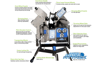 Junior Hack Attack Baseball Pitching Machine - Machine Only